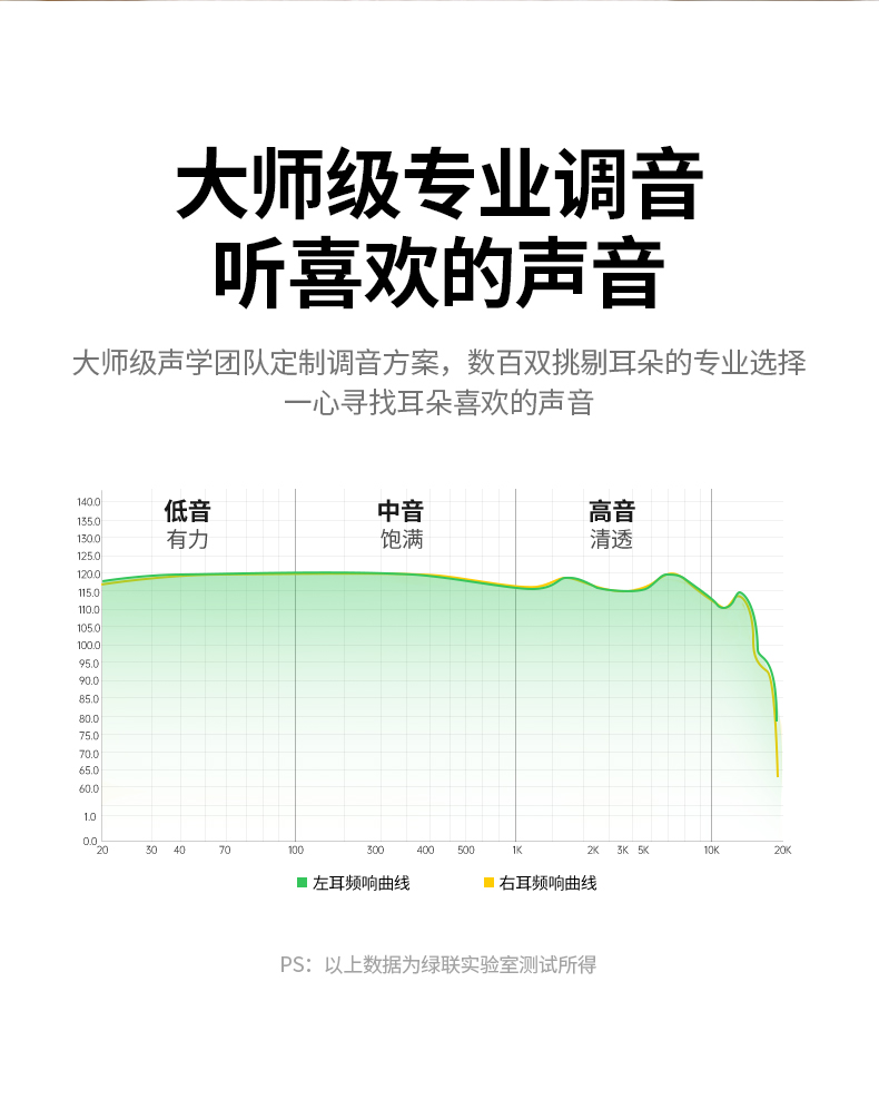 有線耳機半入耳式高音質(zhì)蘋果安卓通用耳機(圖4)