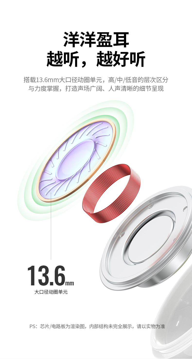 有線耳機半入耳式高音質(zhì)蘋果安卓通用耳機(圖6)