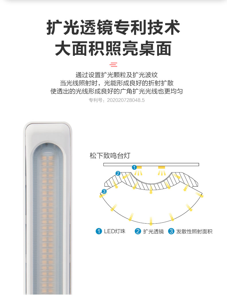 護眼燈led書桌折疊學習專用閱讀學生寢室兒童防藍光國AA臺燈(圖2)