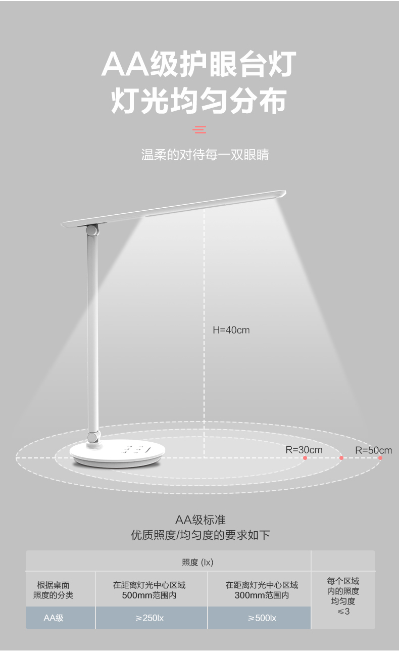護眼燈led書桌折疊學習專用閱讀學生寢室兒童防藍光國AA臺燈(圖3)
