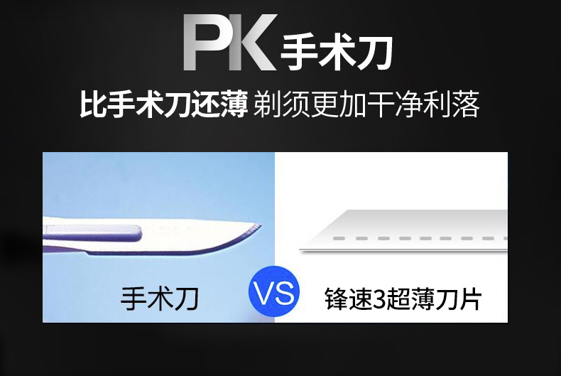 吉列鋒速刮胡刀手動剃須刀(圖15)