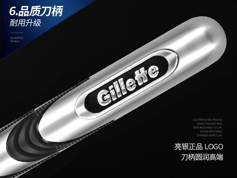 吉列鋒速刮胡刀手動剃須刀(圖9)