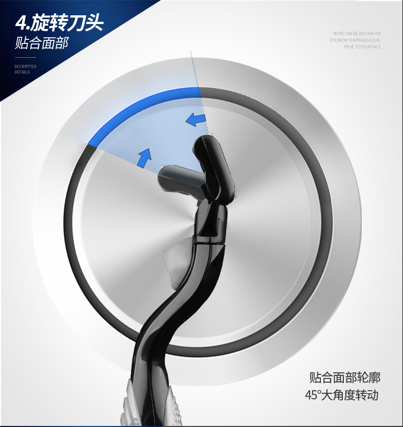 吉列鋒速刮胡刀手動剃須刀(圖7)