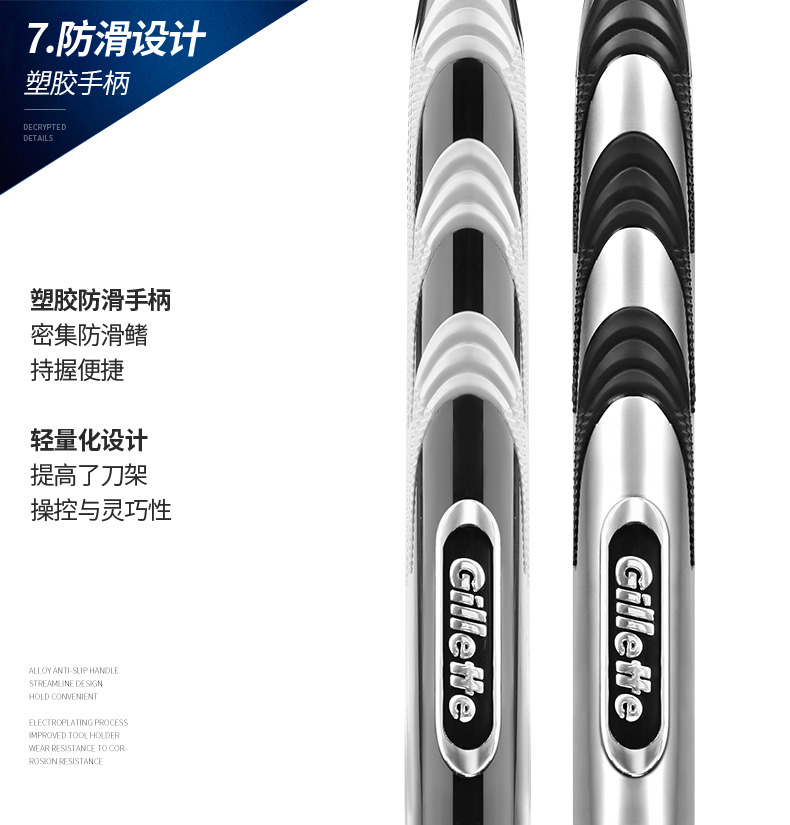 吉列鋒速刮胡刀手動剃須刀(圖10)